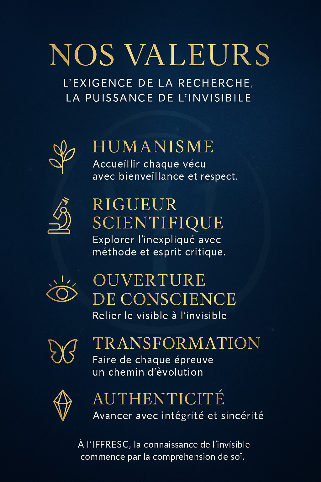 Accompagnement spécialisé des vécus inexpliqués et phénomènes paranormaux proposé par l'IFFREPSC pour comprendre et donner du sens aux expériences inhabituelles.